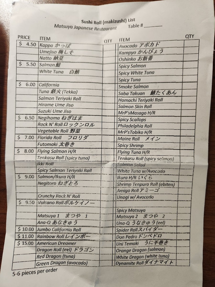 Menu Matsuya Japanese Restaurant-2